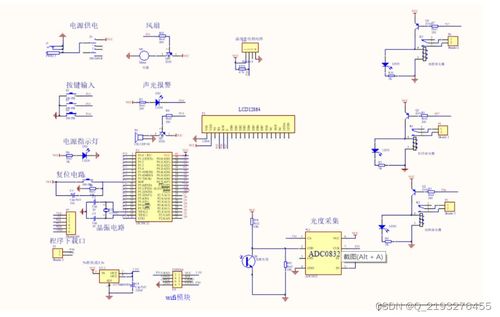 基于51单片机的温室大棚实时监控系统开发