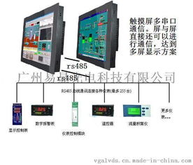 触摸屏人机界面面向仪器仪表行业的专用解决方案,仪器仪表组网系统,仪器仪表监控系统开发,仪表监控网络控制系统图片,触摸屏人机界面面向仪器仪表行业的专用解决方案,仪器仪表组网系统